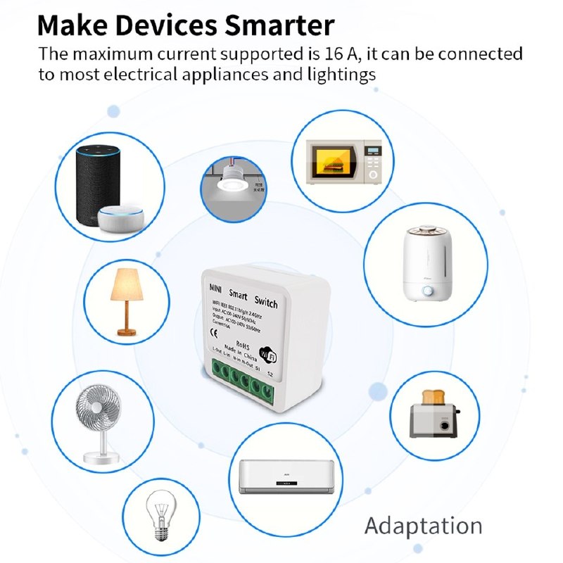 SZKOSTON ZigBee Wi‑Fi switch 16А — компактное in-wall реле для HomeAssistant: обычный свет/нагрузка…
